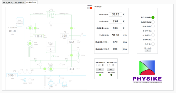 匹配室溫孔超導(dǎo)磁體的干式稀釋制冷機(jī)安裝成功屏幕截圖-1.png 匹配室溫孔超導(dǎo)磁體的干式稀釋制冷機(jī)安裝成功屏幕截圖-1.png