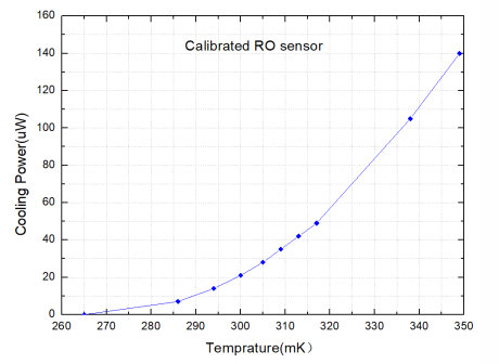 飛斯科CryoM超導磁體-5.png 飛斯科CryoM超導磁體-5.png