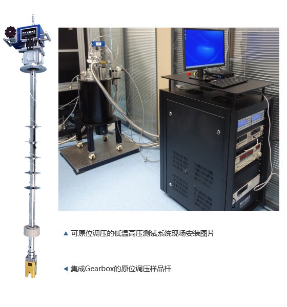 飛斯科可原位調(diào)壓的低溫高壓測試系統(tǒng) 飛斯科可原位調(diào)壓的低溫高壓測試系統(tǒng)
