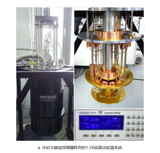 飛斯科冷卻太赫茲探測器陣列的1.5K低震動低溫系統(tǒng)