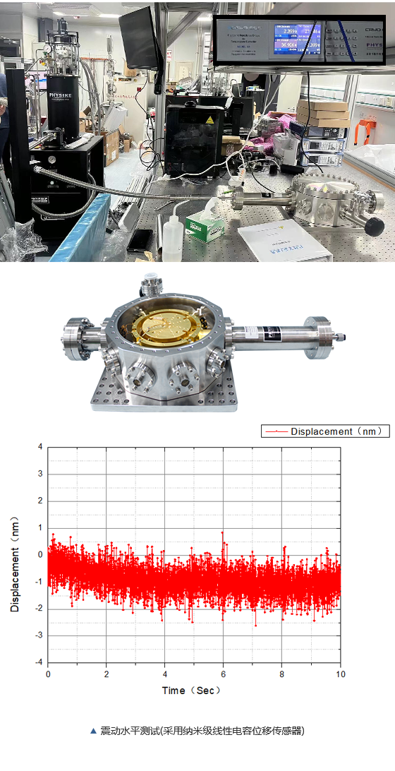 飛斯科超低震動超大制冷量干式UHV兼容低溫系統(tǒng)