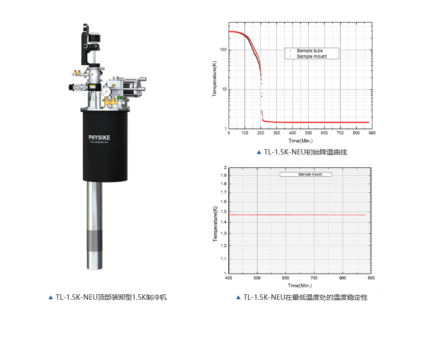 飛斯科用于中子散射的頂部裝卸型1.5K制冷機(jī)